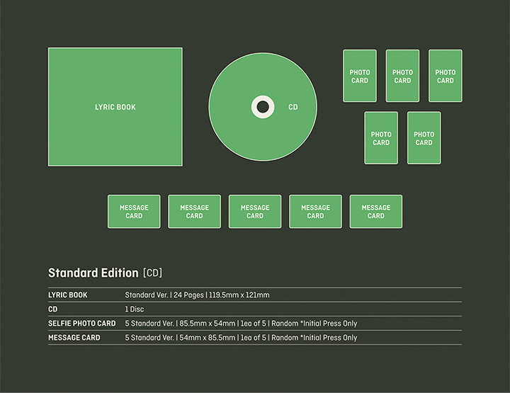 JP 2nd Album [SWEET] Standard Edition - KKANG
