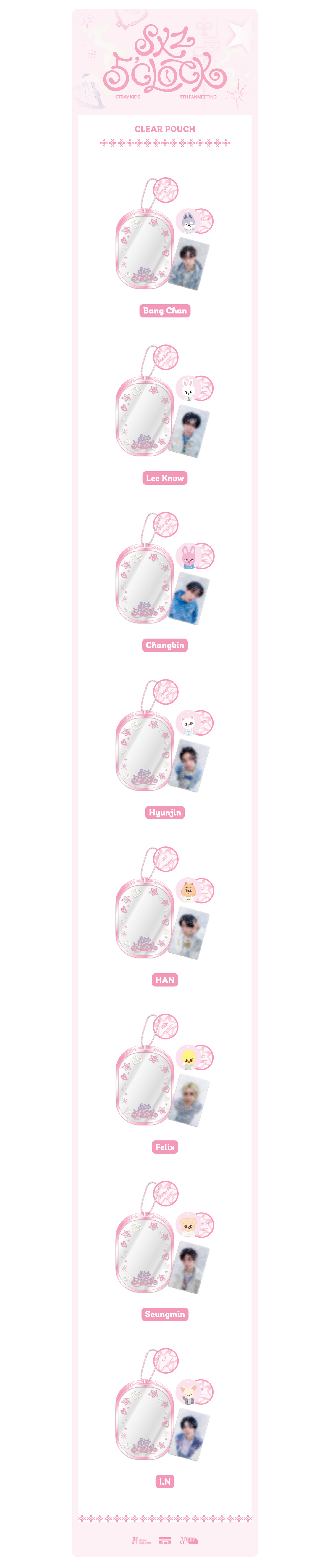 Stray Kids CLEAR POUCH - SKZ 5'CLOCK