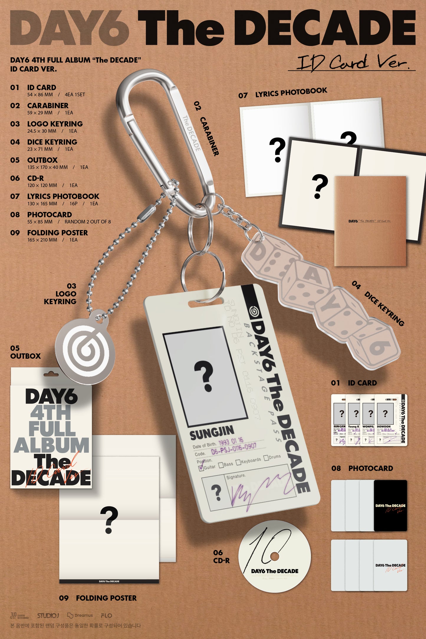 DAY6 – 4th Full Album [The DECADE] (MD Ver.)