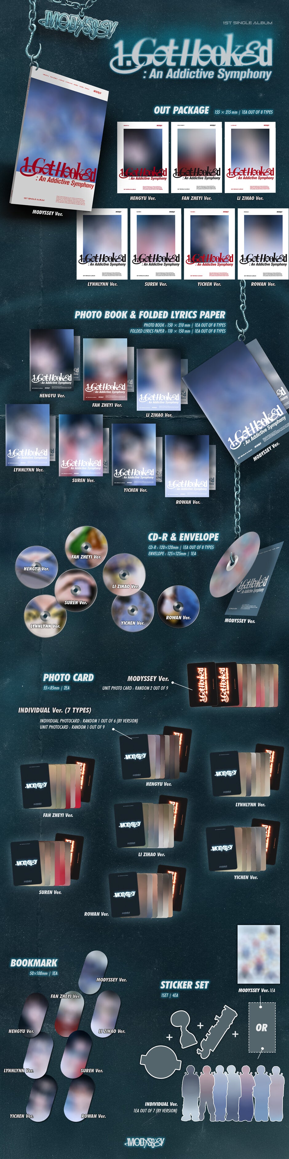MODYSSEY – 1. Got Hooked: An Addictive Symphony (Random)