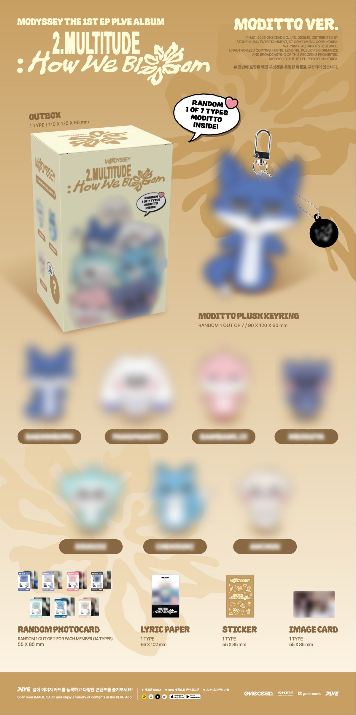 MODYSSEY – 2.Multitude: How We Bloom (MODITTO VER.)