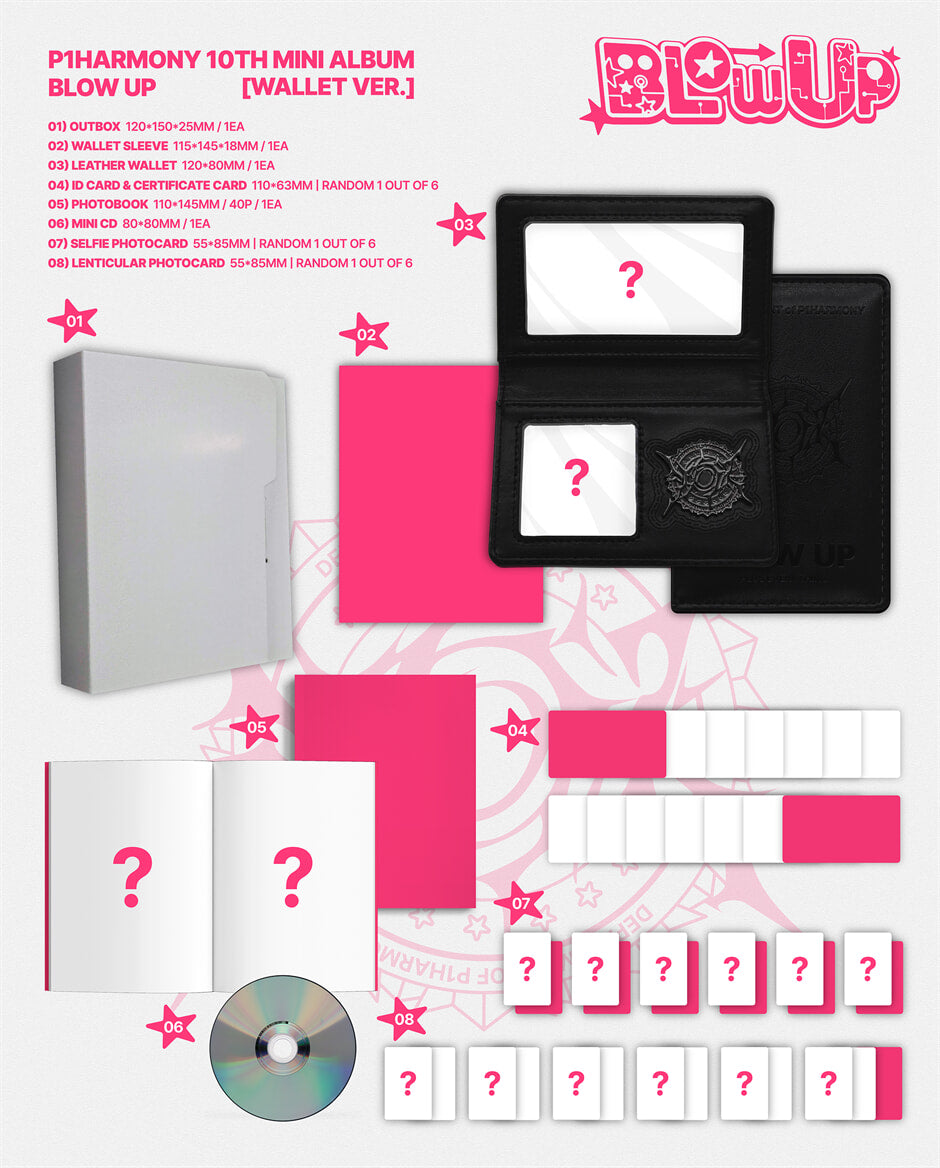 P1Harmony – 10th Mini Album [BLOW UP] (Wallet Ver.)