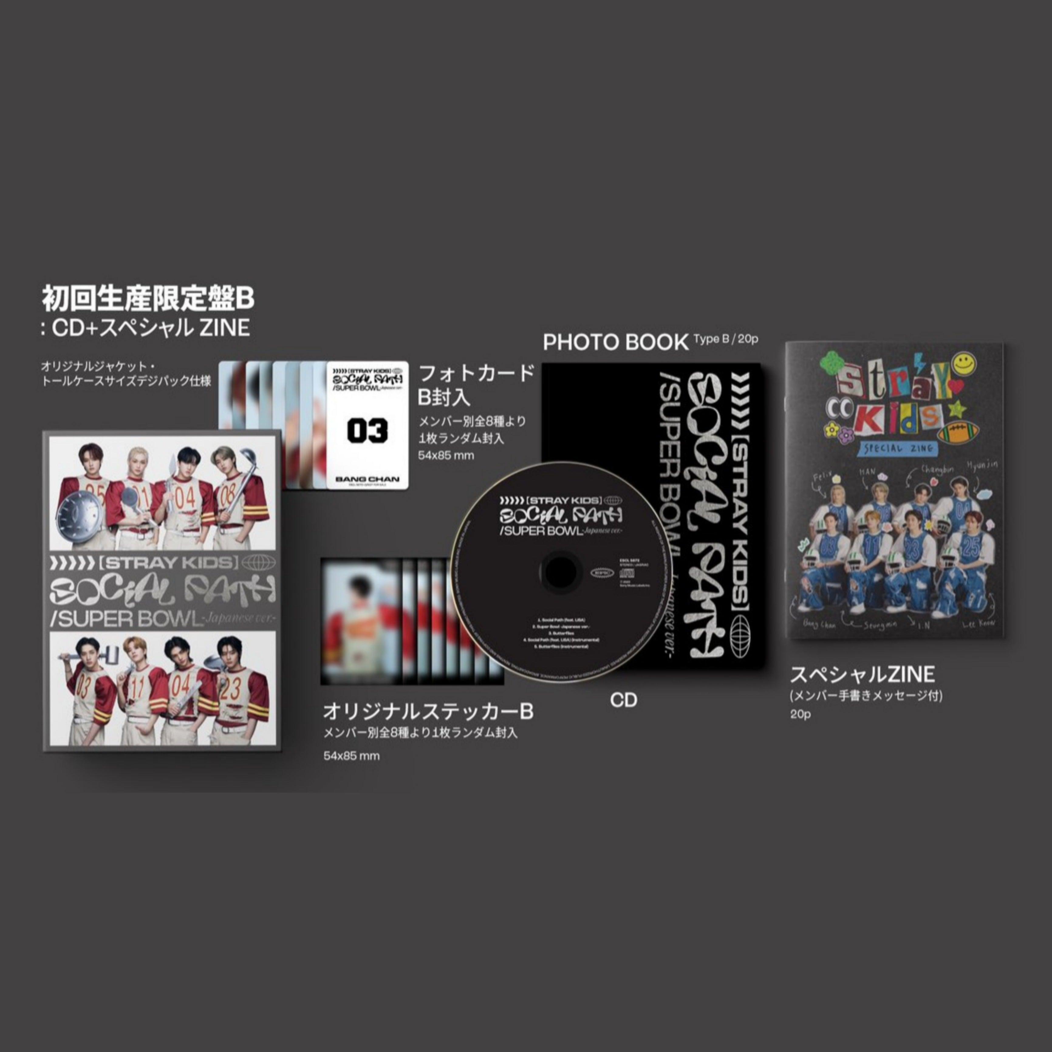 Stray Kids Japan 1st EP - KKANG